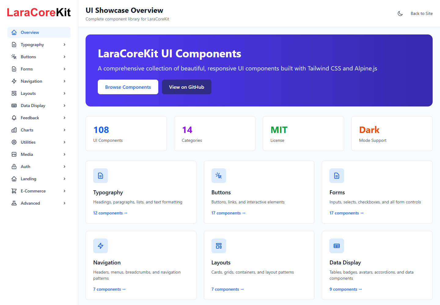 Component showcase in the LaraCoreKit demo
